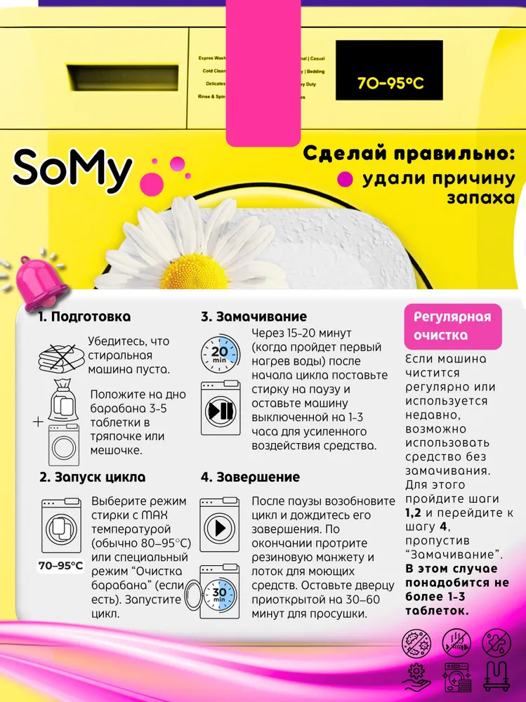 Очистка стиральной машины 25 таблеток (сделано в Саратове)