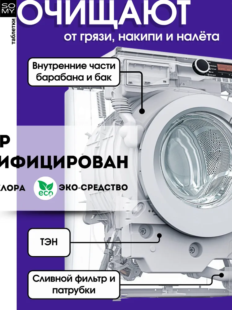 Очистка стиральной машины 25 таблеток (сделано в Саратове)