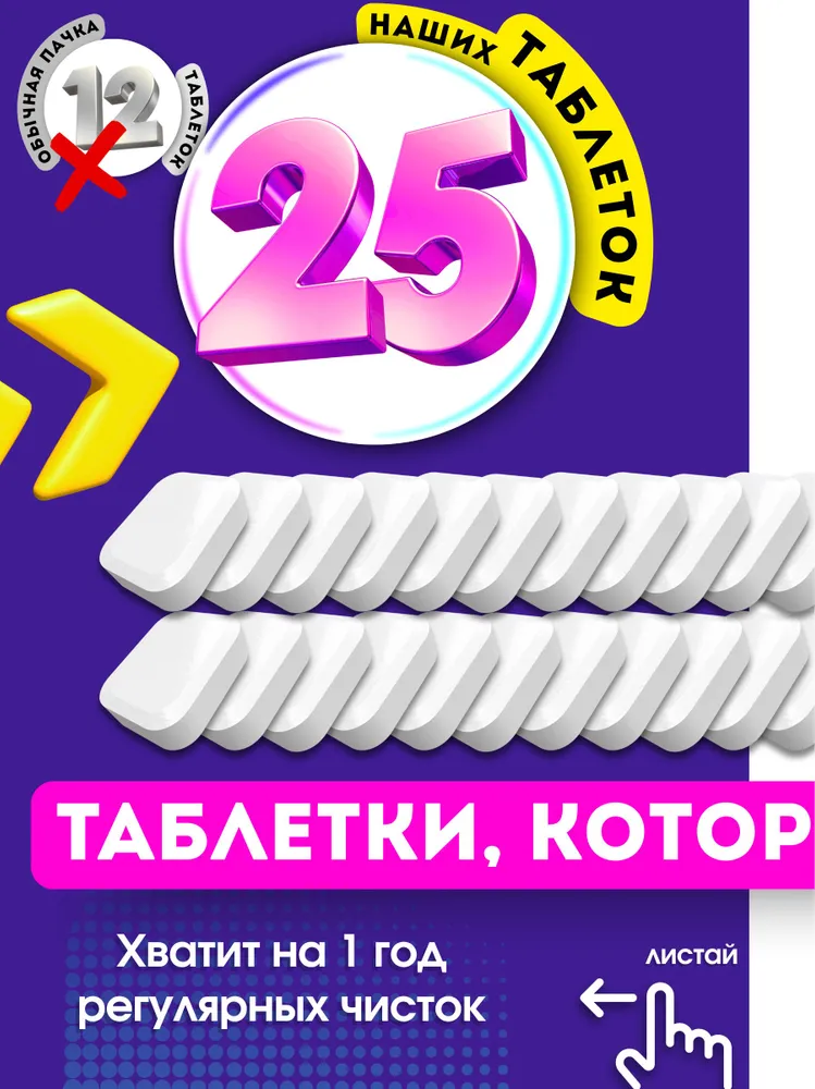 Очистка стиральной машины 25 таблеток (сделано в Саратове)