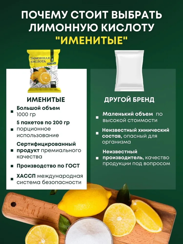 Лимонная кислота ПРЕМИУМ 1 кг "Именитые", пищевая, регулятор кислотности, средство от накипи, набор 5 шт