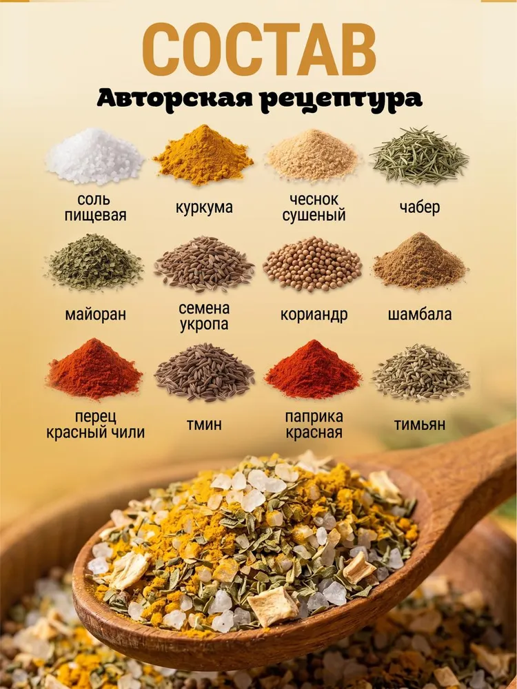 Сванская соль 400 г Именитые грузинская приправа универсальная классическая