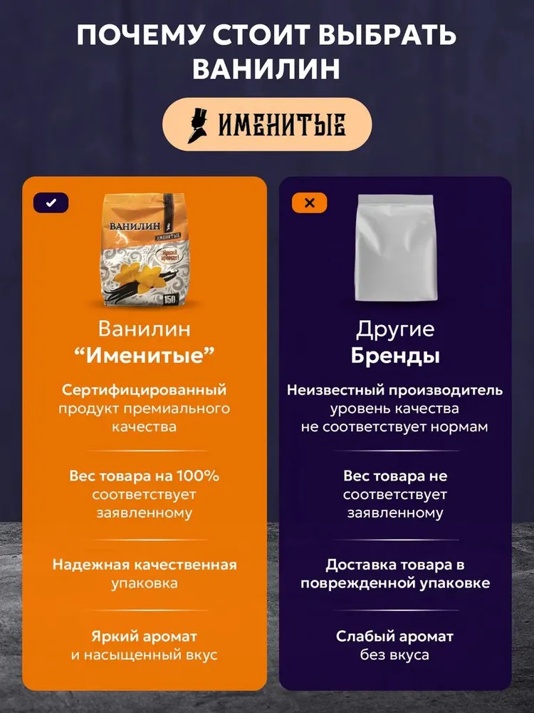 Ванилин для выпечки, пищевой, Именитые, 150 гр, специи и приправы