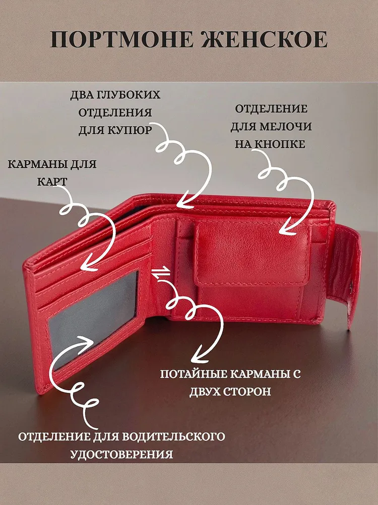 Портмоне женское из натуральной кожи. Мастеркожа