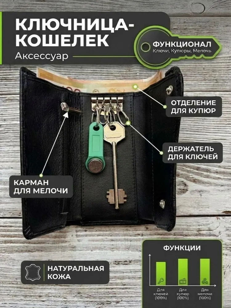 Ключница-Кошелек