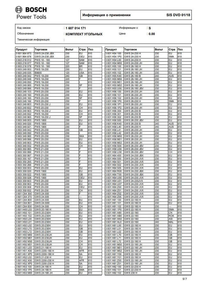 Угольные щетки ЭНГЕЛЬС для УШМ 22-230/ 24-230/ 26-230/ 24-230 С (комплект 2шт. 6,3х16х22 мм)