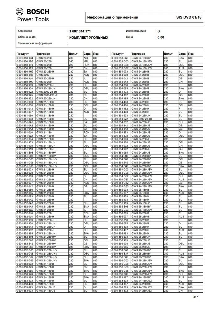 Угольные щетки ЭНГЕЛЬС для УШМ 22-230/ 24-230/ 26-230/ 24-230 С (комплект 2шт. 6,3х16х22 мм)