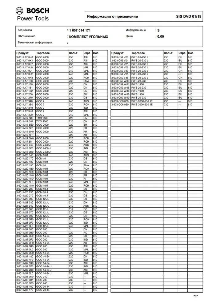 Угольные щетки ЭНГЕЛЬС для УШМ 22-230/ 24-230/ 26-230/ 24-230 С (комплект 2шт. 6,3х16х22 мм)