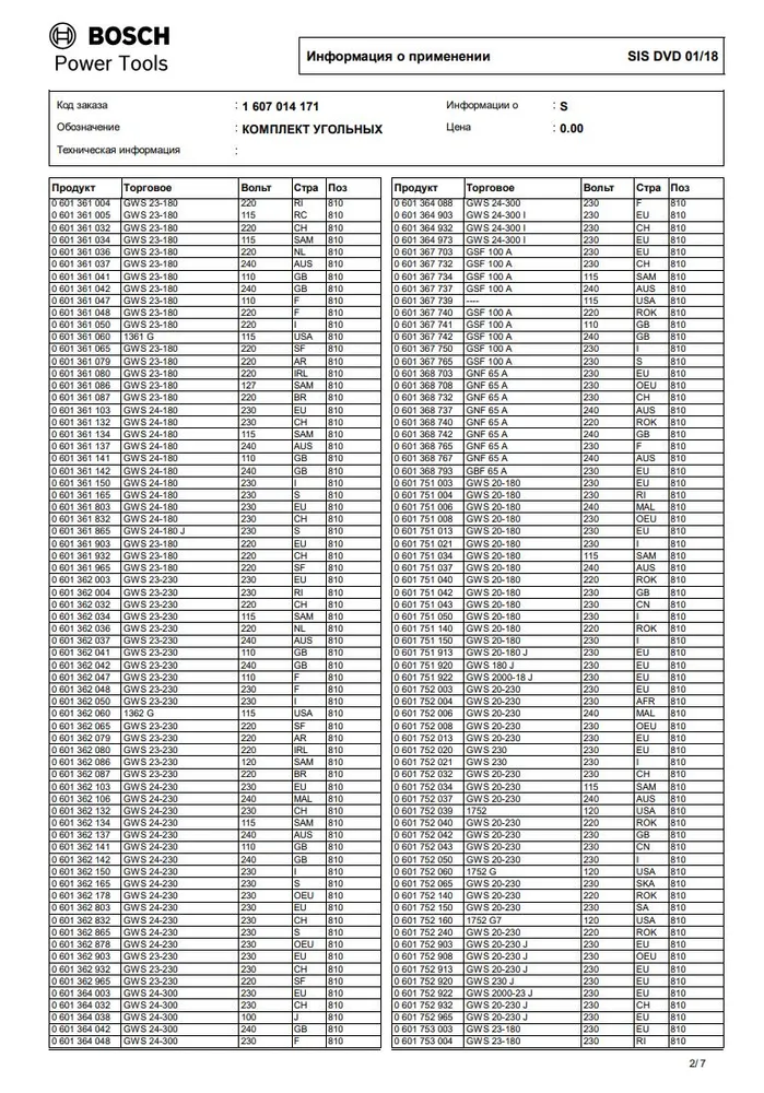 Угольные щетки ЭНГЕЛЬС для УШМ 22-230/ 24-230/ 26-230/ 24-230 С (комплект 2шт. 6,3х16х22 мм)