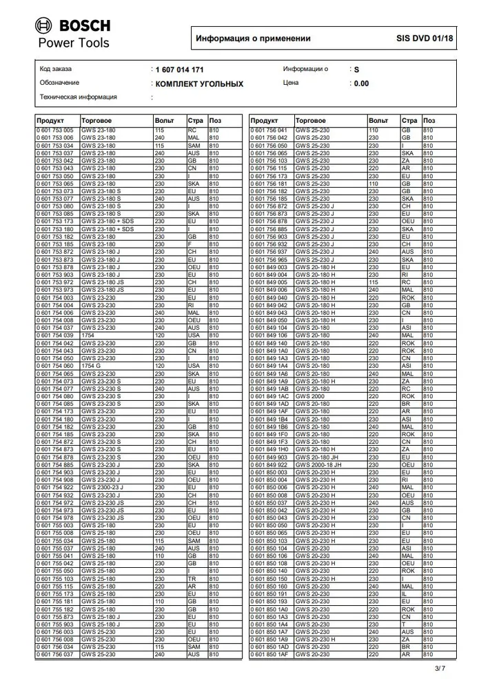 Угольные щетки ЭНГЕЛЬС для УШМ 22-230/ 24-230/ 26-230/ 24-230 С (комплект 2шт. 6,3х16х22 мм)