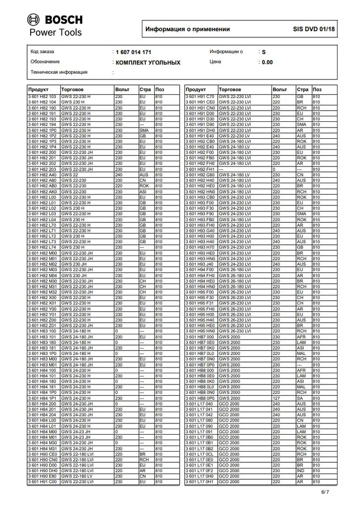 Угольные щетки ЭНГЕЛЬС для УШМ 22-230/ 24-230/ 26-230/ 24-230 С (комплект 2шт. 6,3х16х22 мм)