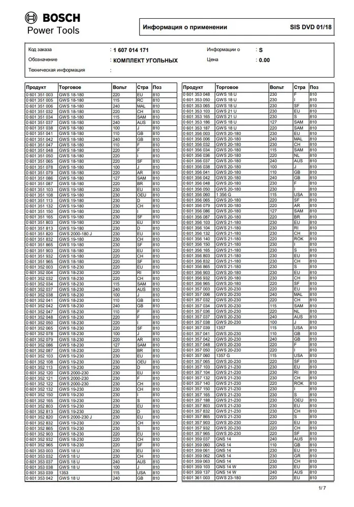Угольные щетки ЭНГЕЛЬС для УШМ 22-230/ 24-230/ 26-230/ 24-230 С (комплект 2шт. 6,3х16х22 мм)